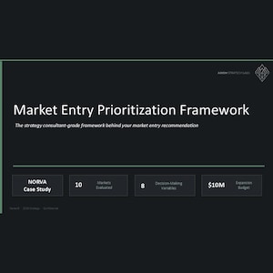 May include: A dark gray digital slide titled Market Entry Prioritization Framework by Axiom Strategy Labs. It displays the Norva Case Study with 10 markets evaluated, 8 decision-making variables, and a $10M expansion budget in a structured layout.