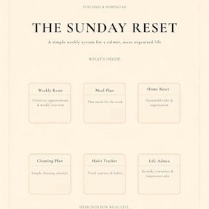 Może przedstawiać: Cyfrowy planer zatytułowany THE SUNDAY RESET na beżowym tle z czarnym tekstem. Zawiera sześć sekcji: Weekly Reset, Meal Plan, Home Reset, Cleaning Plan, Habit Tracker oraz Life Admin, każda z krótkim opisem swojego przeznaczenia.