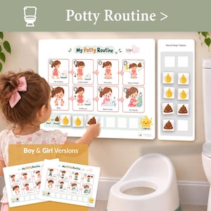 Könnte beinhalten: Ein weißes, rechteckiges Töpfchen-Trainingsdiagramm mit dem Titel My Potty Routine und acht illustrierten Schritten für Kinder. Es enthält einen separaten vertikalen Streifen für Pee & Poop-Token mit gelben Wassertropfen- und braunen Kotsymbolen.