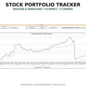 Aktienportfolio-Tracker (Excel) – 5 Währungen | Erweiterte Analyse-Dashboards | Währungszerlegung | 82 Positionen | VBA