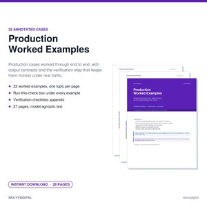 May include: A digital document titled 22 Annotated Cases Production Worked Examples. The white page features a purple header block with white text, bulleted lists describing the content, and a footer labelled Instant Download 28 Pages.