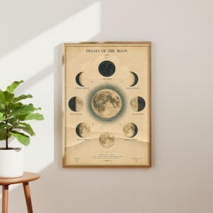 May include: A rectangular wall poster with a vintage beige background displaying the Phases of the Moon. The central image is a large full moon surrounded by smaller illustrations of lunar phases, each labelled with text including New Moon and Full Moon.