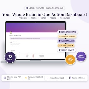 May include: A digital Notion template dashboard displayed on a laptop screen, featuring the text Your Whole Brain in One Notion Dashboard. It includes navigation buttons for Home Dashboard, PARA Databases, Task Manager, Notes, and Weekly Review.