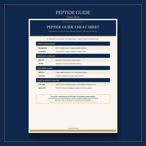 Op de afbeelding: Een rechthoekig Peptide Guide spiekbriefje gedrukt op een crèmekleurige achtergrond met donkerblauwe koppen. Het document bevat categorieën zoals gewichtsbeheersing, herstel, anti-aging en slaapondersteuning met bijbehorende peptidenamen.