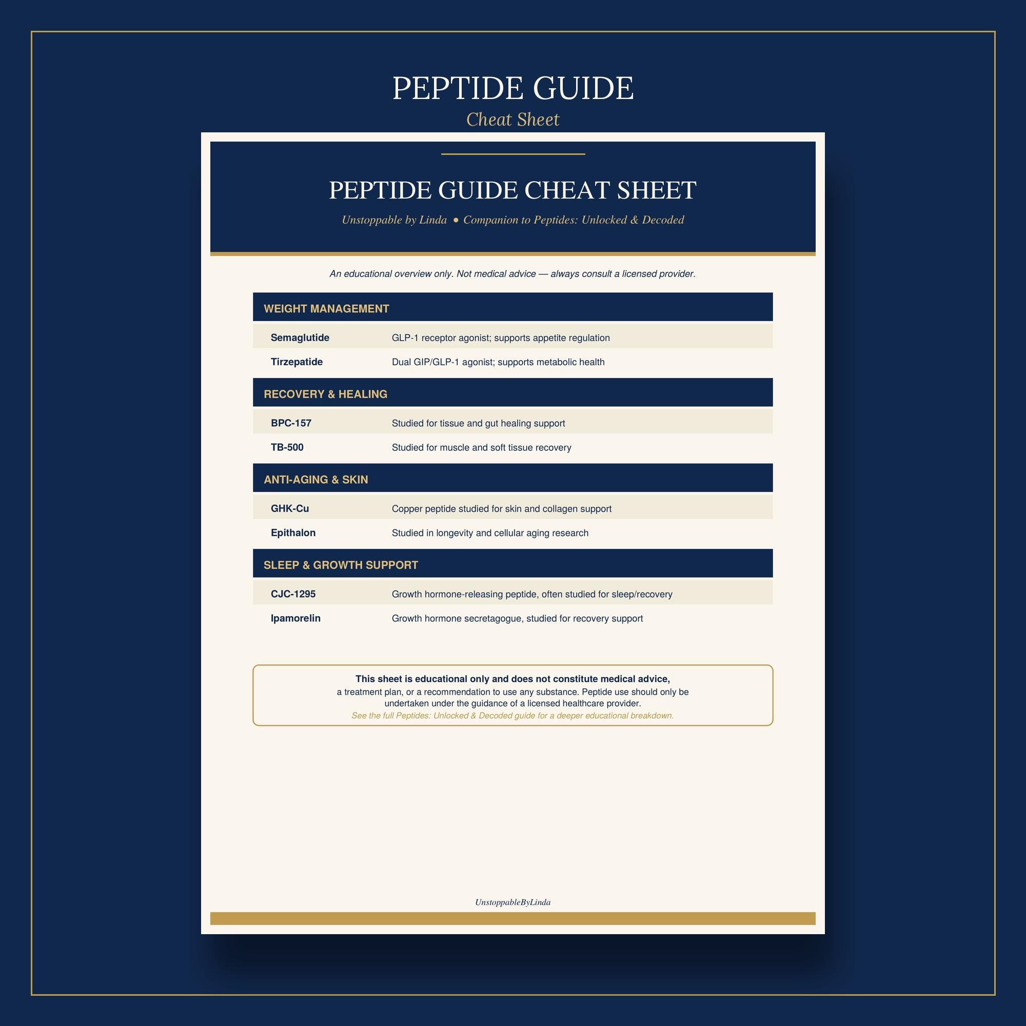 ghk cu cheat sheet Peptide Therapy Strength:10mg KLOW Blend (GHK-Cu + partners