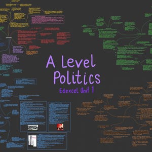 Può includere: Una mappa mentale educativa grigio scuro intitolata A Level Politics Edexcel Unit 1, caratterizzata da quattro distinte sezioni codificate a colori in viola, verde, blu e arancione. Il diagramma contiene note testuali, piccole immagini e linee.