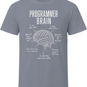 Programmer Brain Funny Software Developer T Shirt 画像 3