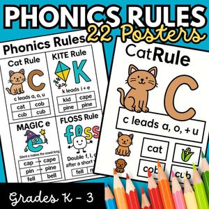 May include: A set of educational phonics posters featuring the text PHONICS RULES 22 Posters and Grades K-3. The posters display illustrations of a cat, a kite, and a character representing the letter e, with text explaining rules like Cat Rule.