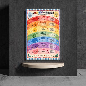 May include: A rectangular educational poster titled A Rainbow of Feelings featuring a rainbow design with seven colored bands. Each band displays a cartoon character, a color name, an emotion, and descriptive text. The border is blue and white striped.