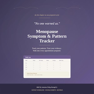 以下が含まれることがあります： 「No one warned us.」や「Track your patterns. Trust your evidence. Walk into every appointment prepared.」というテキストが記載された、紫色の更年期症状・パターン追跡用デジタルテンプレート。日次ログテーブルと週次パターン検出ボックスが含まれています。