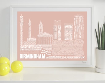 Birmingham Skyline Typography Print