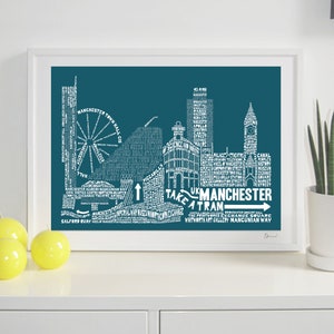 Manchester Skyline Typography Print teal & white