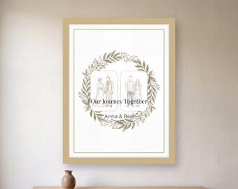May include: A framed wall art print featuring a botanical wreath surrounding two rectangular panels with line art illustrations of a couple. The text reads Our Journey Together, Anna & Ben, and 2027. The design uses muted brown and green tones.