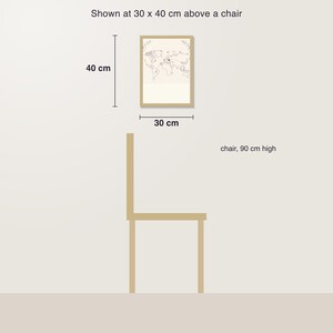 Mappa personalizzata per relazioni a distanza, distanza tra noi, poster personalizzato per coppie, regalo di anniversario a chilometri di distanza immagine 5