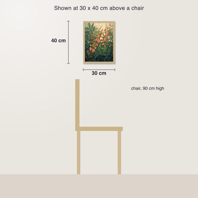 Digitaler Kunstdruck Familien Geburtstagskalender, Botanisches Gouache Poster, Perpetual Birthday Board, Sofort Download Druckvorlage image 4