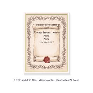 Custom Love Letter Print, Personalized Anniversary Keepsake, Handwritten Wall Art image 6