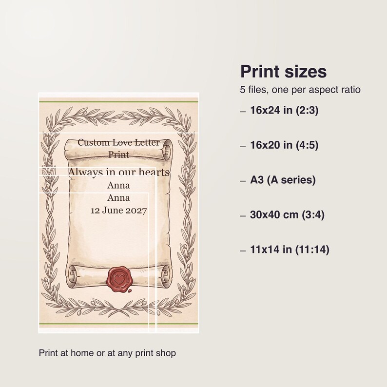 Custom Love Letter Print, Personalized Anniversary Keepsake, Handwritten Wall Art image 5
