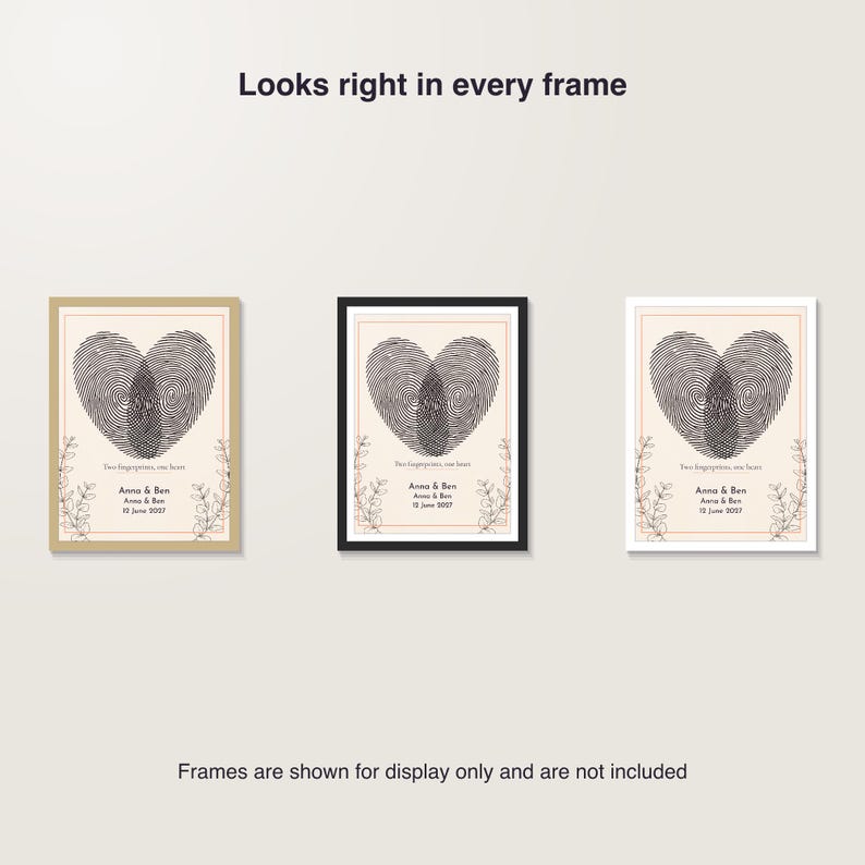 Fingerprint Heart Print for Couples Anniversary, Custom Thumbprint Heart Wall Art with Names and Date image 7