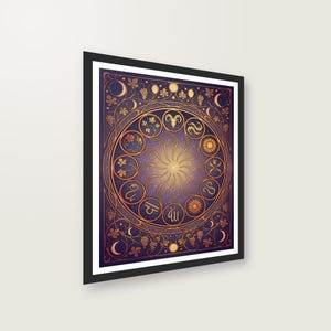 Horoskop Poster Digital Download | Zodiac Wandbild Jugendstil | Geburts-Sternzeichen Kunstdruck PDF druckfertig image 2