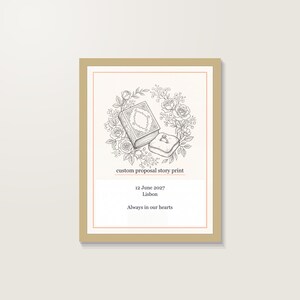 Hoe hij je ten huwelijk vroeg - Afdrukbare poster, gepersonaliseerd aanzoekverhaal met datum en locatie, printbaar PDF-bestand 30 x 40 cm afbeelding 1