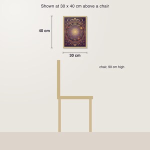 Horoskop Poster Digital Download | Zodiac Wandbild Jugendstil | Geburts-Sternzeichen Kunstdruck PDF druckfertig image 4