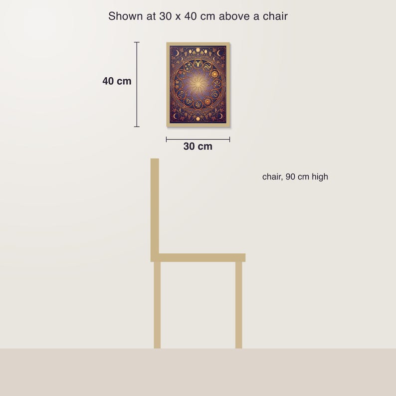 Horoskop Poster Digital Download | Zodiac Wandbild Jugendstil | Geburts-Sternzeichen Kunstdruck PDF druckfertig image 4