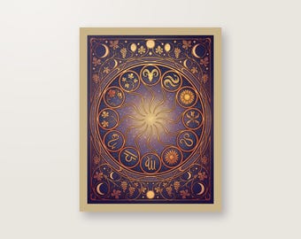 Horoskop Poster Digital Download | Zodiac Wandbild Jugendstil | Geburts-Sternzeichen Kunstdruck PDF druckfertig
