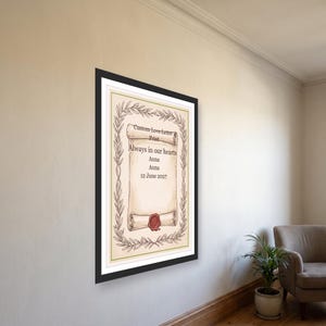 Custom Love Letter Print, Personalized Anniversary Keepsake, Handwritten Wall Art image 2