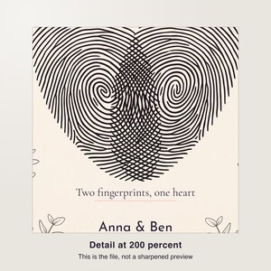 Fingerprint Heart Print for Couples Anniversary, Custom Thumbprint Heart Wall Art with Names and Date image 3