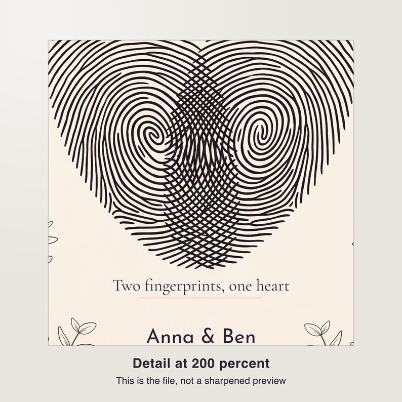 Fingerprint Heart Print for Couples Anniversary, Custom Thumbprint Heart Wall Art with Names and Date image 3