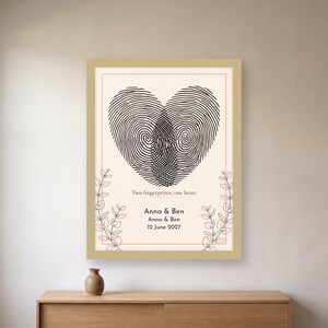 Fingerprint Heart Print for Couples Anniversary, Custom Thumbprint Heart Wall Art with Names and Date image 1