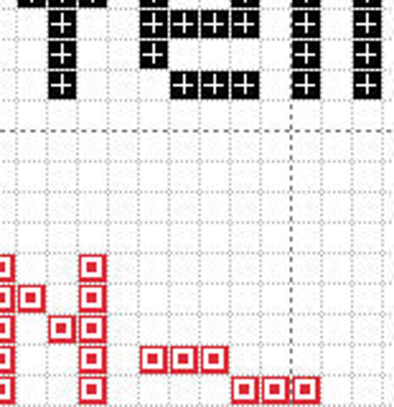 Molecule Cross Stitch Pattern Bundle Set Adrenaline, Caffeine, & Serotonin image 2