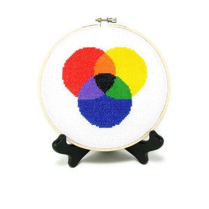 Color Theory Cross Stitch Pattern image 3