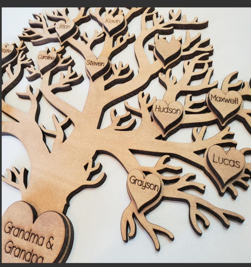 Add on Hearts for Family Tree - Etsy