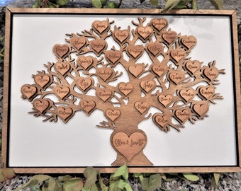 Add on hearts for Family tree