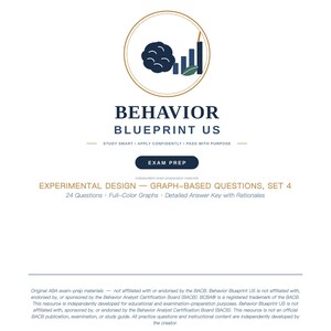 BCBA Grafläsningsövningsset 4 | Experimentell designdatatolkningsfrågor med svarsmall