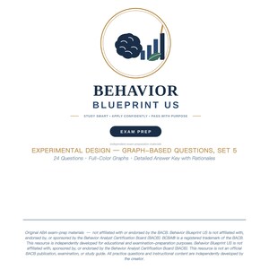 BCBA Grafläsningsövning Set 5 | Experimentell design Datatolkningsfrågor med svarsmall