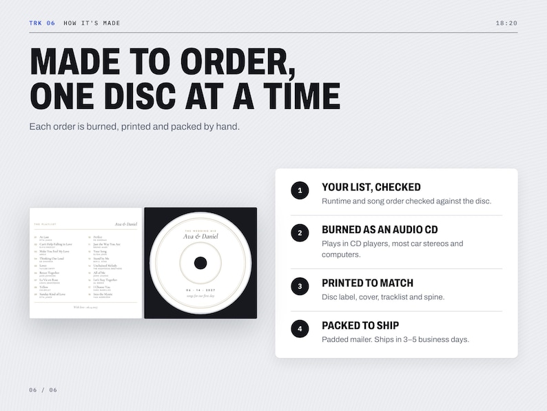 May include: A custom audio CD with a white disc label featuring the text 'Ana & Daniel' and a date. The set includes a tracklist insert and a four-step process guide titled 'Made to order, one disc at a time' detailing the production steps.