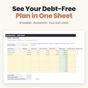 Debt Snowball Spreadsheet, Debt Payoff Tracker for Google Sheets and Excel, Snowball or Avalanche, Credit Card and Loan Payoff Planner