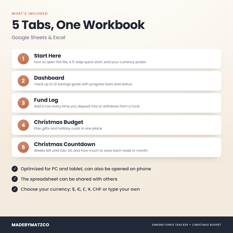 What's included: 5 tabs in one workbook – Start Here, Sinking Funds Dashboard, Fund Log, Christmas Budget and Christmas Countdown
