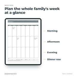 May include: A digital weekly planner template featuring the text Plan the whole family's week at a glance. The layout includes columns for days of the week, rows for Morning, Afternoon, Evening, and Dinner row, with handwritten entries like Dentist 10am.