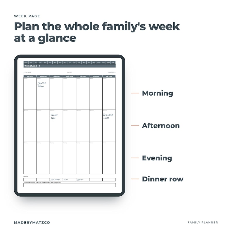 May include: A digital weekly planner template featuring the text Plan the whole family's week at a glance. The layout includes columns for days of the week, rows for Morning, Afternoon, Evening, and Dinner row, with handwritten entries like Dentist 10am.