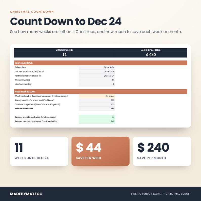 Christmas Countdown tab counting the weeks down to December 24 and showing how much to save per week and per month