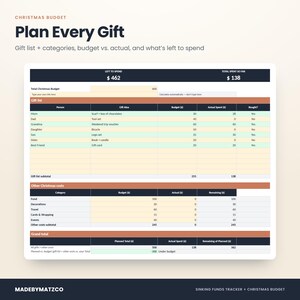 Christmas Budget tab to plan every gift: gift list and other holiday costs with budget vs actual spending in Google Sheets and Excel