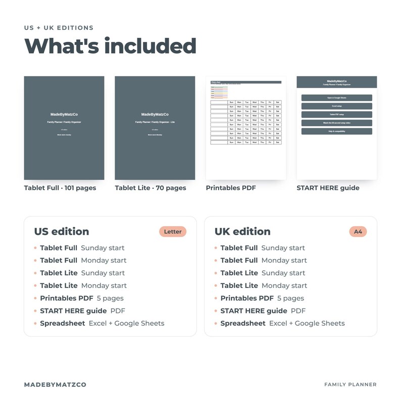 May include: A digital family planner set featuring US and UK editions. Includes Tablet Full and Lite versions, a printable PDF, and a Start Here guide. Lists contents for Letter and A4 formats, including Sunday and Monday start options.