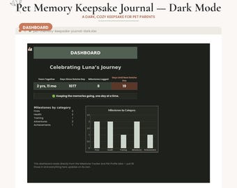 Pet Memory Keepsake Journal Dark Mode, Gotcha Day & Milestone Tracker, Google Sheets Excel Template, Digital Download