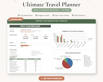 Ultimate Travel Planner for Couples & Solo Trips | Vacation Itinerary, Budget and Packing List Google Sheets Excel Template | Digital