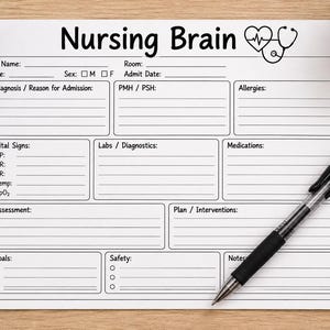 Może przedstawiać: Biały arkusz raportu Nursing Brain z czarnym tekstem i liniami. Formularz zawiera sekcje dotyczące imienia i nazwiska pacjenta, pokoju, wieku, diagnozy, parametrów życiowych, badań, leków, oceny, planu, celów, bezpieczeństwa oraz notatek.