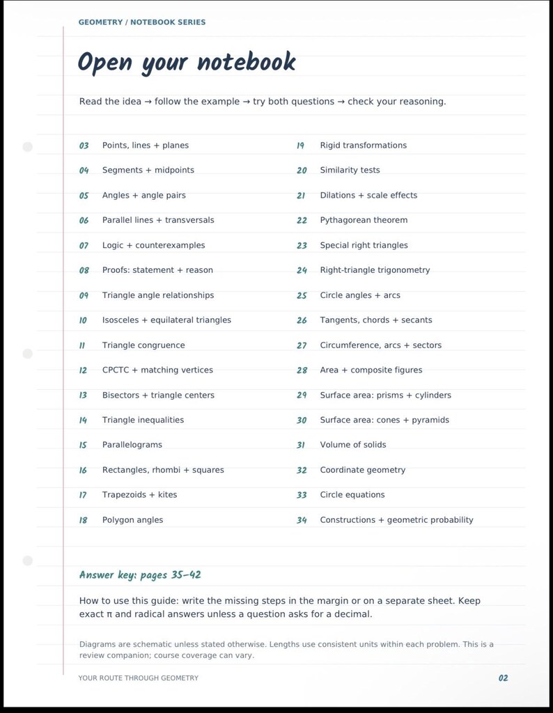 May include: A white notebook page titled Geometry / Notebook Series with the heading Open your notebook. It lists 34 numbered geometry topics in two columns, ranging from Points, lines + planes to Constructions + geometric probability.