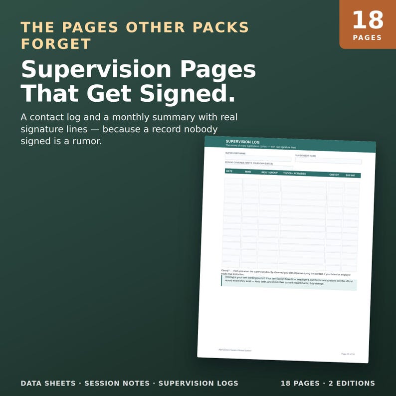 Op de afbeelding: Een digitaal documentsjabloon getiteld Supervision Pages That Get Signed, met 18 pagina's aan supervisielogboeken, gegevensbladen en sessienotities. De witte pagina toont een raster voor datums, namen, groepen, onderwerpen en handtekeningen.